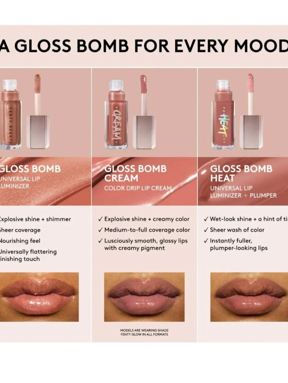 Fenty Gloss Bomb Heat Lip Luminizer And Plumper in Hot Chocolit Heat